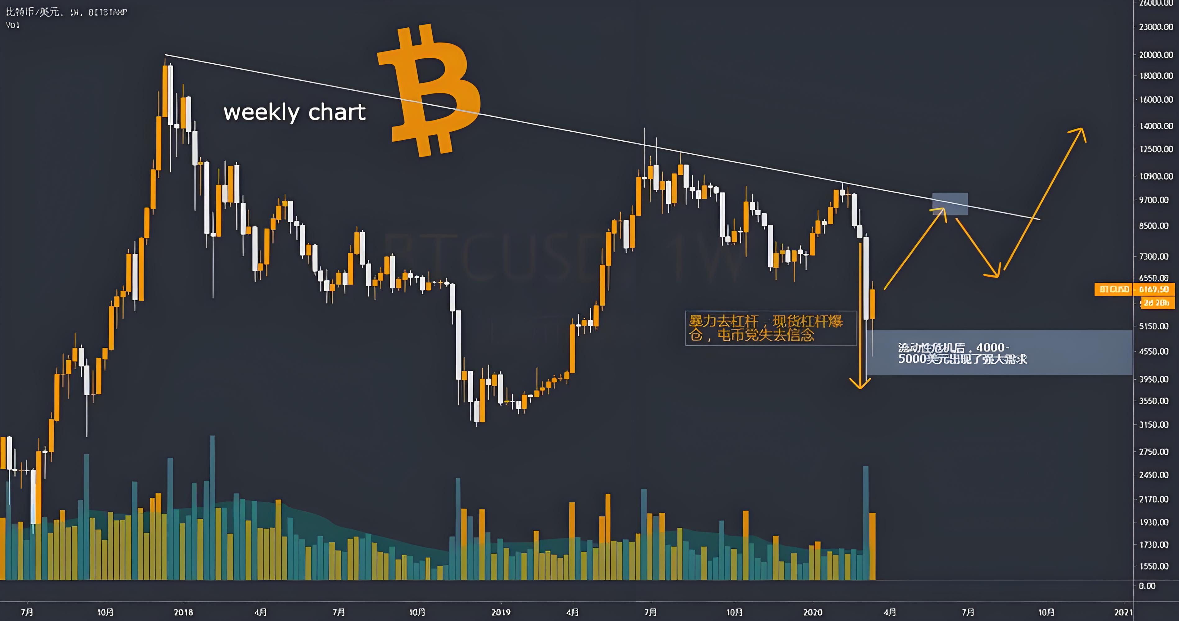 如何安全下载欧易APP？注册验证全攻略，新手避坑指南